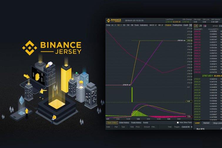 binance-jersey-ulasan