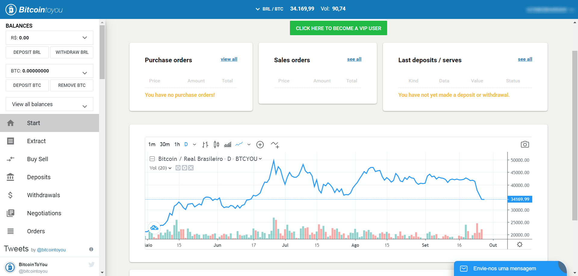 매도-bitcointoyou