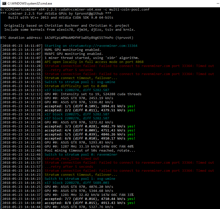 timeout failover pool putar