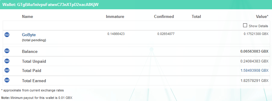 uniming-gobyte-hashrate