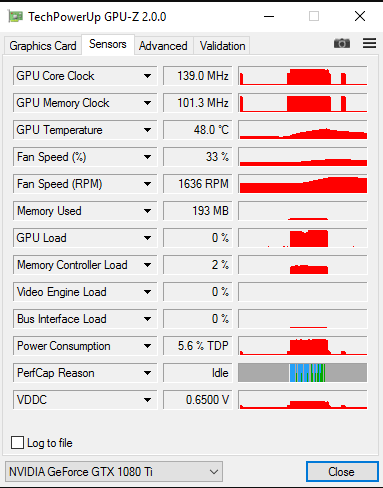 teknologi powerup gpu-z