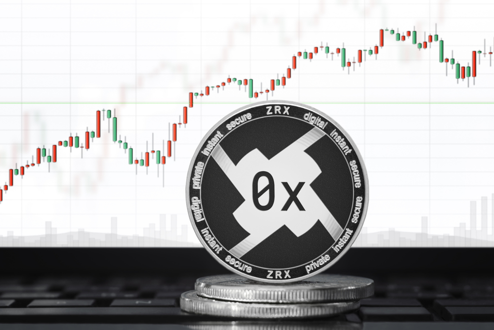 ZRX