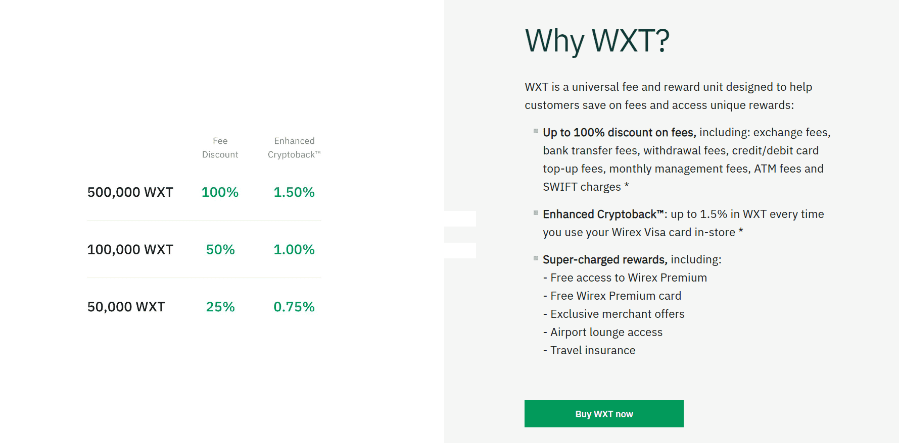 token wirex